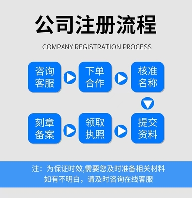 公司注冊代辦機(jī)構(gòu)-江漢區(qū)注冊公司-江漢區(qū)代理記賬公司