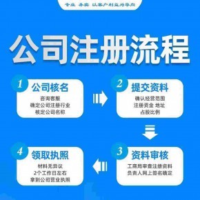 上海浦東張江注冊公司代辦 園區(qū)注冊公司政策全程代辦 收費標準